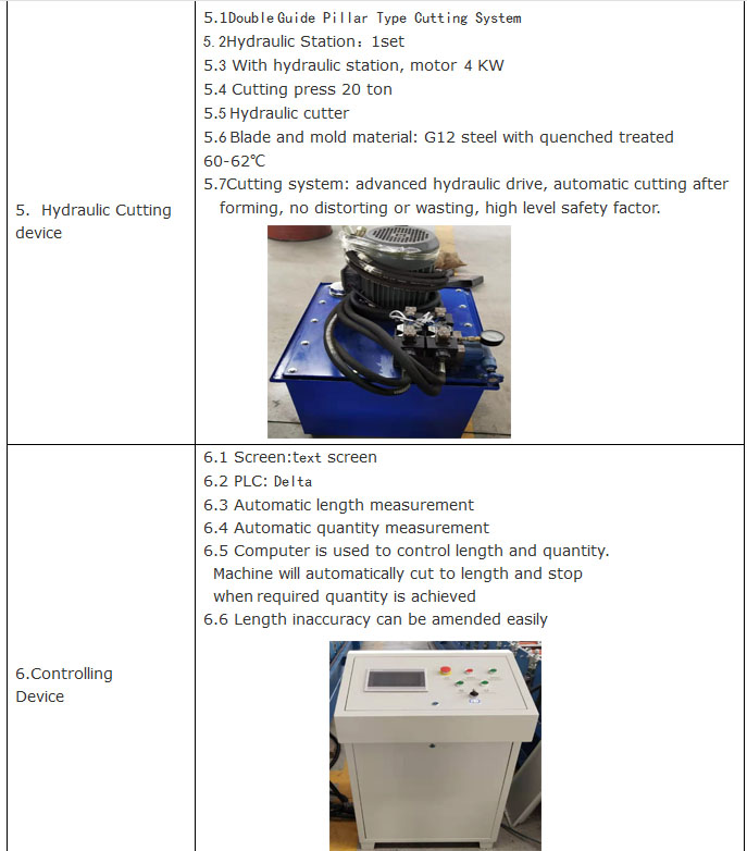 Twin-Rib Roof and Wall profile forming machine.jpg