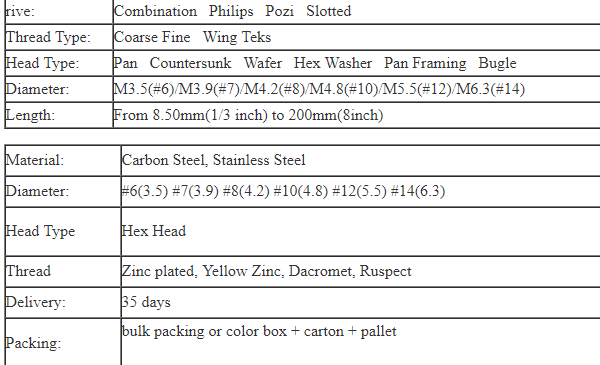 Steel Stainless Cross Recessed Phil Pan Head Self Drilling Sheet Metal Screw.png