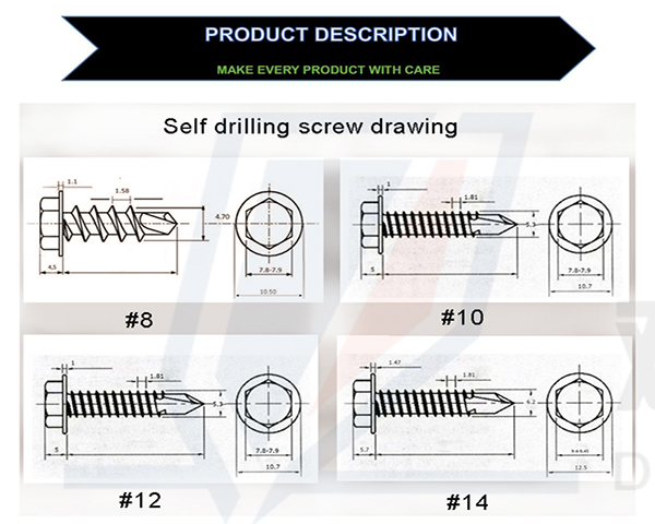 Steel Stainless Cross Recessed Phil Pan Head Self Drilling Sheet Metal Screw.jpg
