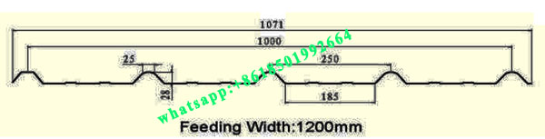 India 1071 Type Metal Rib IBR Roofing Sheets Roll Forming Machine.jpg