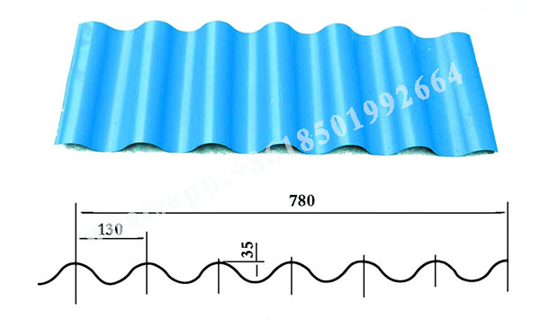 780 Model Automatic Metra Aluminum Roofing Sheet Corrugation Machine with 5 Tons Decoiler.jpg