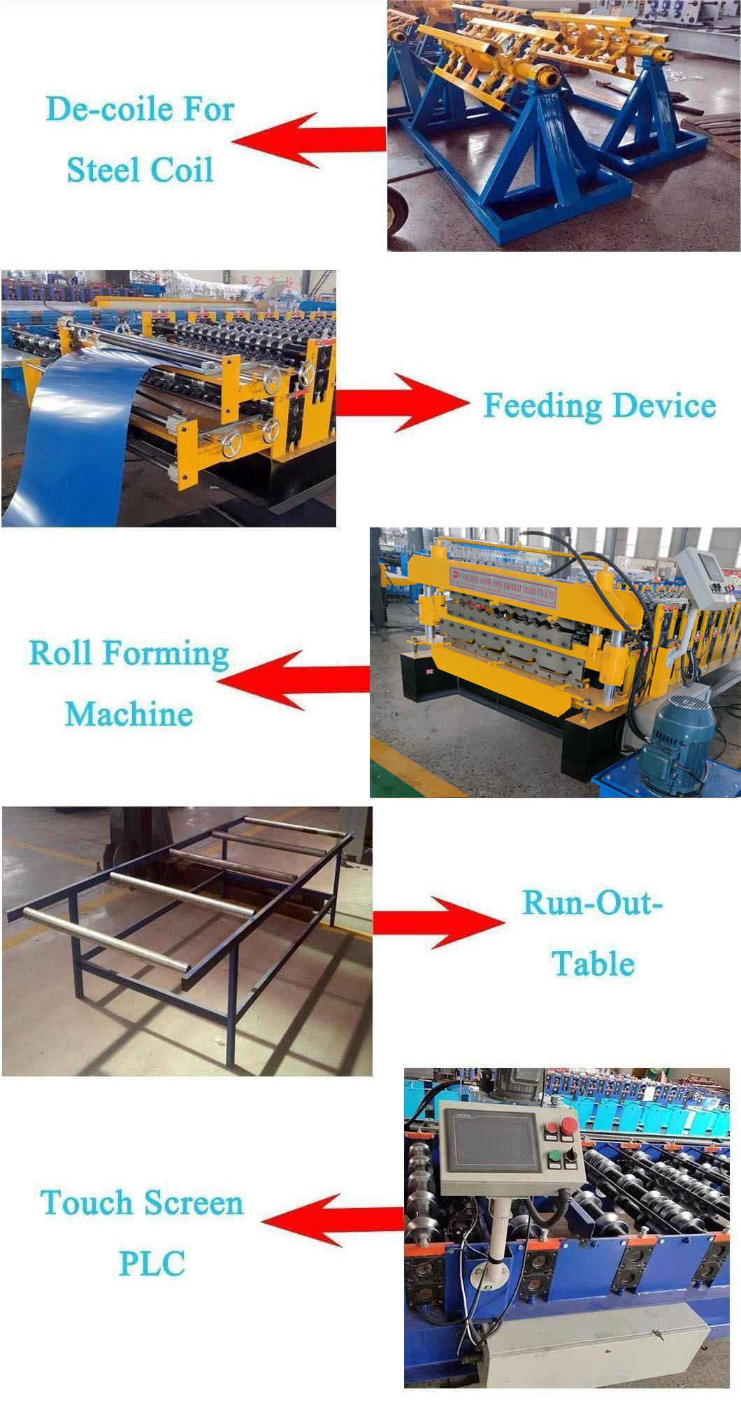 CORRUGATE ECO DOUBLE LAYER machine.jpg